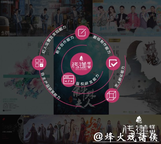 世界杯买球入口官方网站推荐