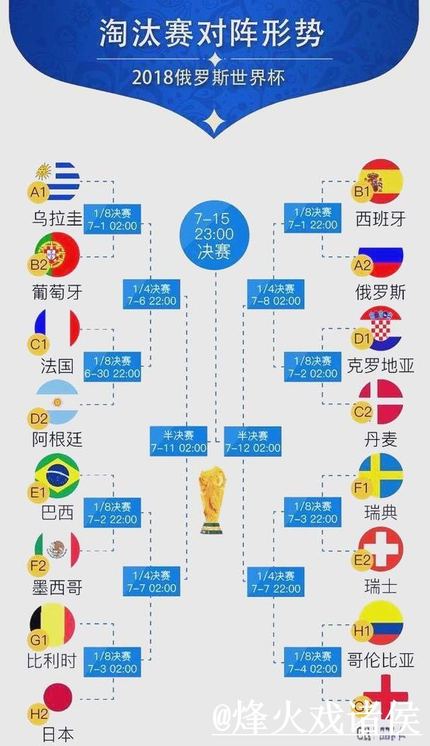 美加墨世界杯小组赛实时比分指南,网站选择与APP入口参考 美加墨世界杯小组赛实时比分指南,网站选择与APP入口参考