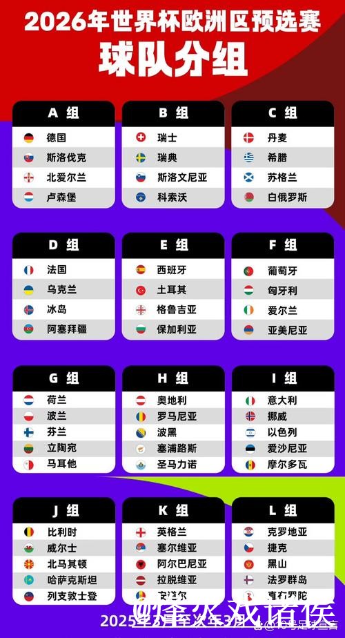 美加墨世界杯小组赛实时比分指南,网站选择与APP入口参考 美加墨世界杯小组赛实时比分指南,网站选择与APP入口参考